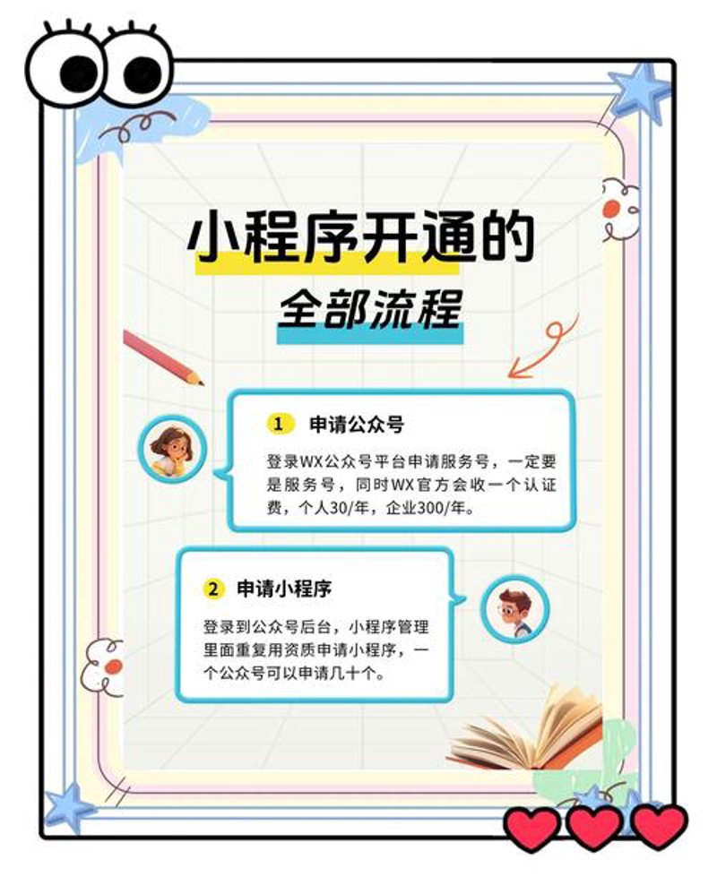 O2O系统开发在本地服务行业的应用与前景